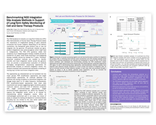 72007-D_AACR-2023_LP_JeffreyOtto-Poster